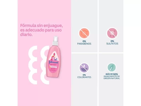 Spray Desenredante Infantil marca Johnsons Gotas de Brillo -200 ml - Imagen 2